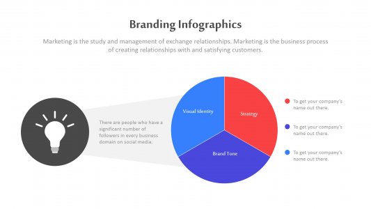 Branding Infographics
