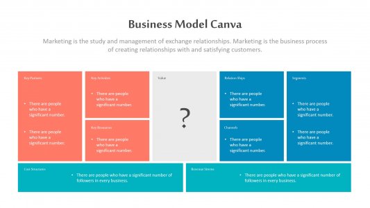 Business Model Canva