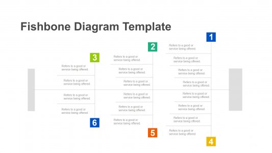 Cause Effect Fishbone Template