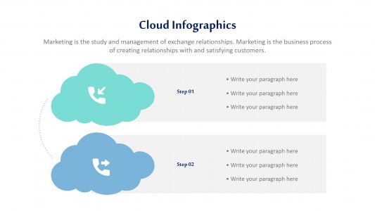 Cloud Infographics
