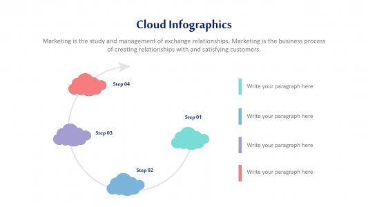 Cloud Infographics