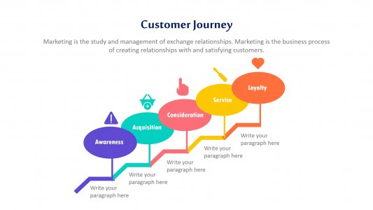 Customer Journey Infographics Templates
