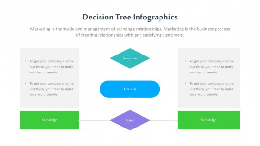 Decision Tree Infographics