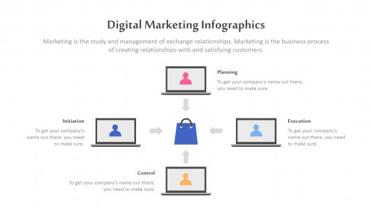 Digital Marketing Infographics