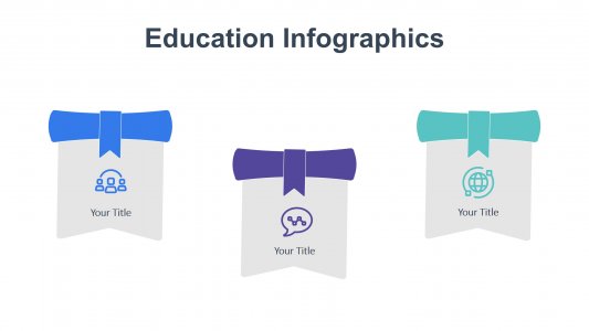 Education Info Templates