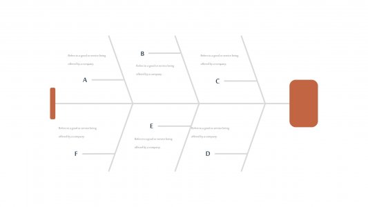 Fishbone Diagram Presentation Template