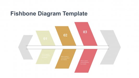 Fishbone Problem Solving Template