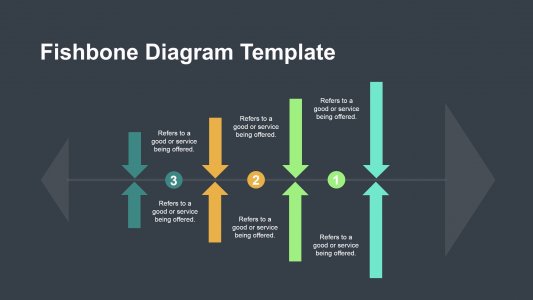 Fishbone Diagram Template