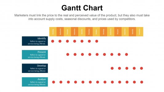 Gantt Chart Diagrams
