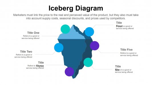 Iceberg Infographics