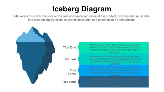 Iceberg Infographics