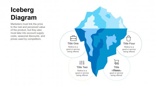 Iceberg Infographics Templates