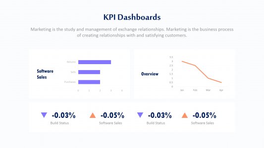 KPI Dashboards Infographics