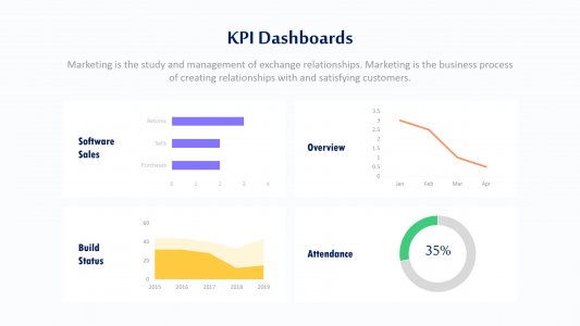KPI Dashboards Infographics