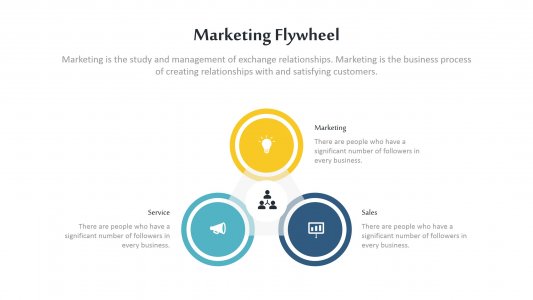 Marketing Flywheel