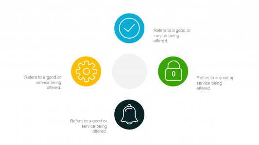 Organisational Chart Templates