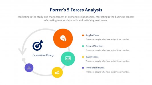 Porter Forces Infographics