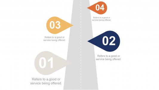 Project Roadmap Infographics