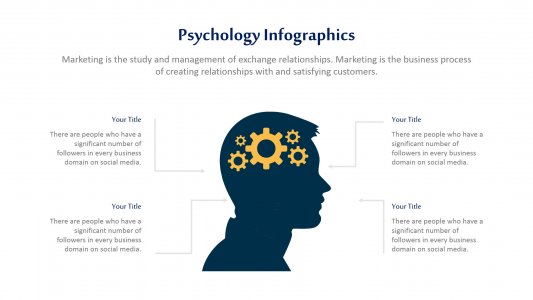 Psychology Infographics