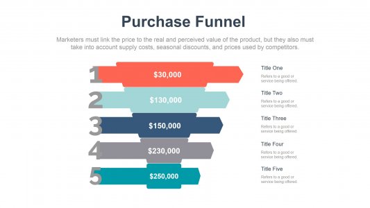 Purchase Funnel Diagram