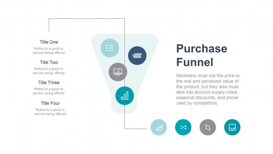 Purchase Funnel Diagram