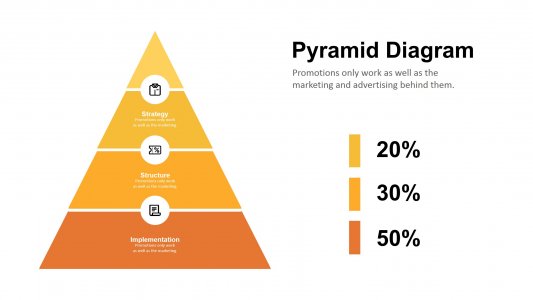 Pyramid Diagrams