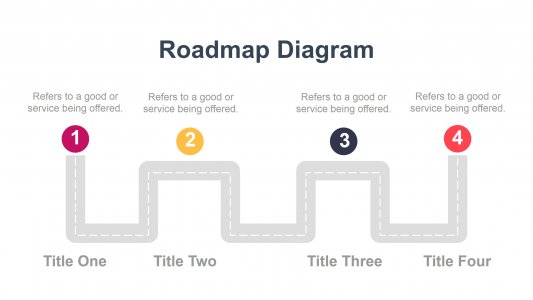 Roadmap Powerpoint Template