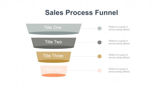 Sales Process Funnel Template
