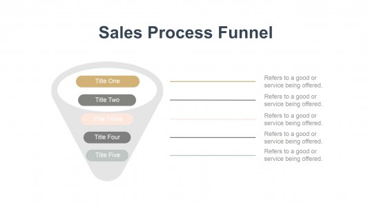 Sales Process Funnel Template