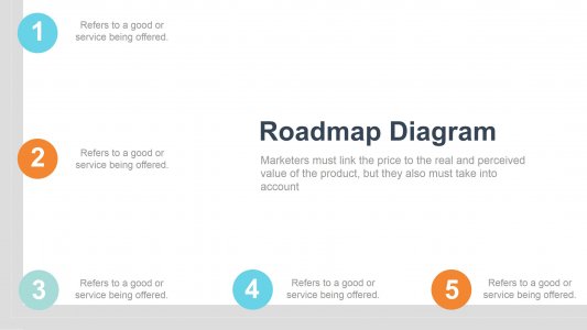 Simple Roadmap Template