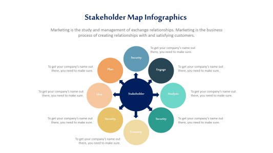 Stakeholder Map Infographics