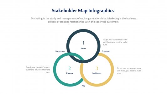 Stakeholder Map Infographics