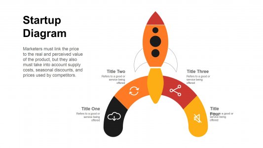 Startup Infographics Templates