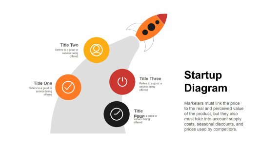 Startup Infographics Templates
