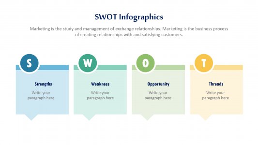 SWOT Infographics