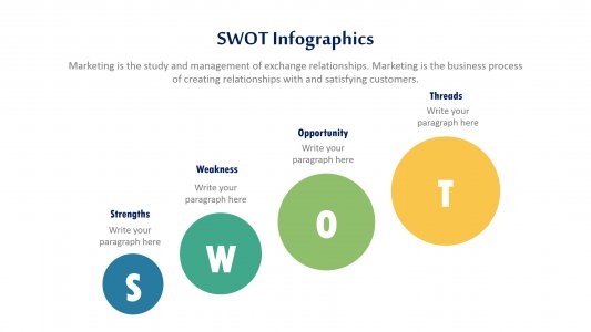 SWOT Infographics