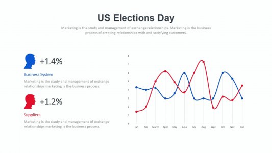 US Elections Infographics