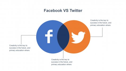 Social Media Infographics