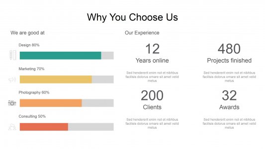 Charts and Data Distribution