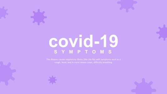 Covid19 Symptoms Presentation