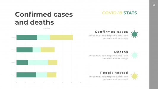 Covid19 Stats Presentation