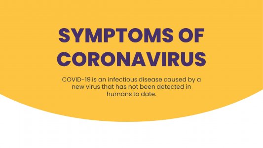 Symptoms of Coronavirus Presentation