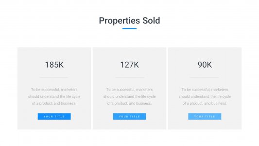 Lakeland Presentation